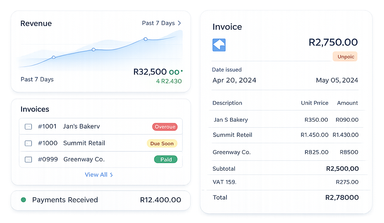 ATX Solutions — simple business dashboard